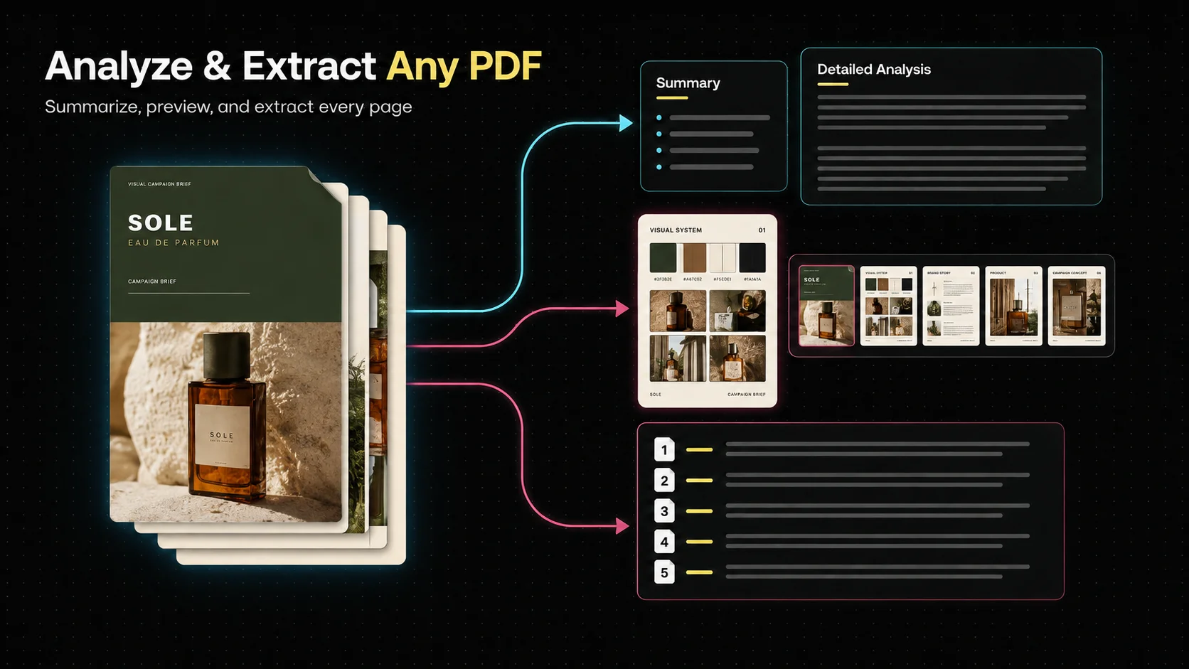 Analyze & Extract Any PDF