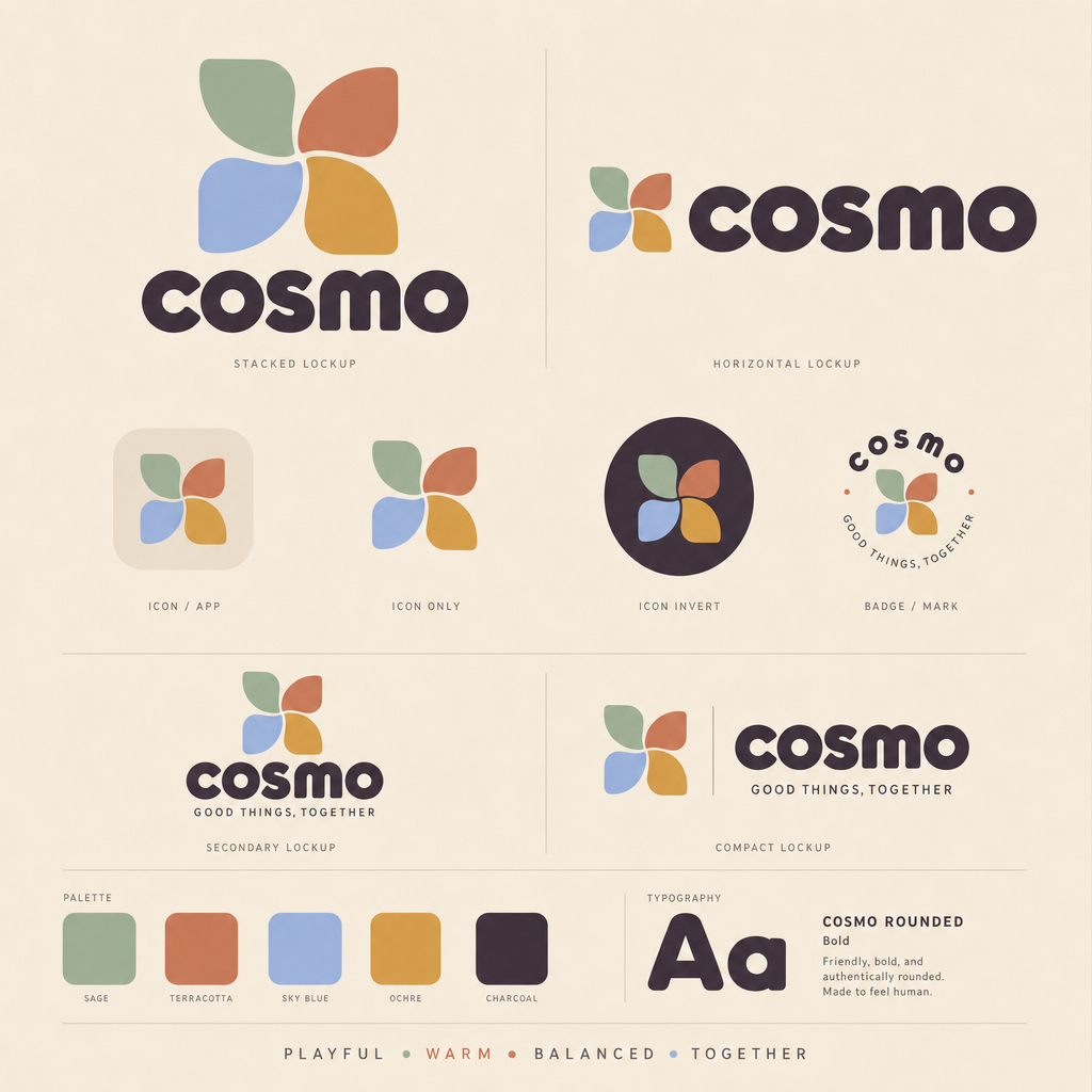 Resource 7